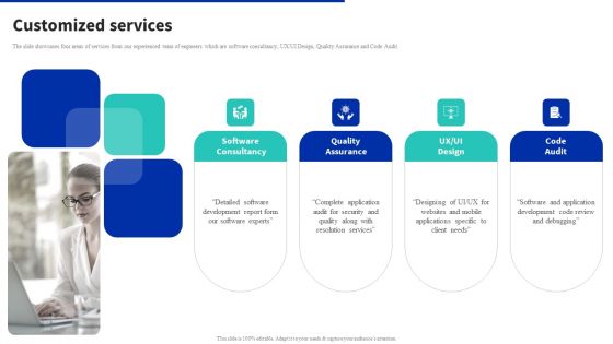 Digital Products Company Outline Customized Services Template PDF