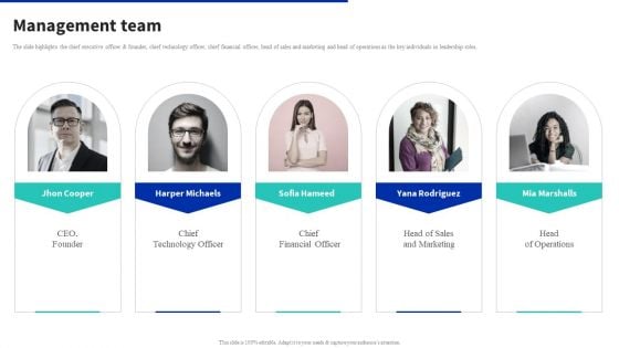 Digital Products Company Outline Management Team Introduction PDF Digital Products Company Outline Management Team Introduction PDF