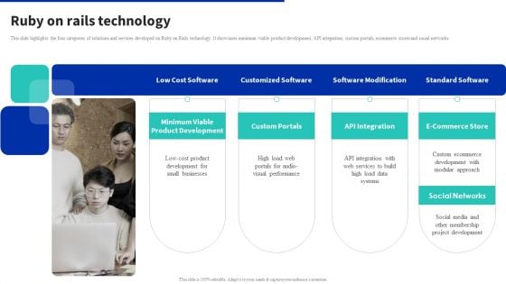 Digital Products Company Outline Ruby On Rails Technology Structure PDF