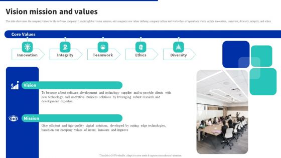 Digital Products Company Outline Vision Mission And Values Elements PDF