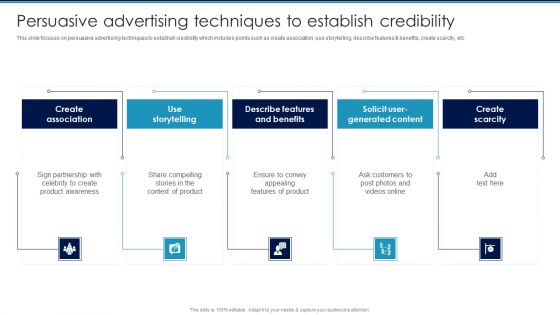 Digital Promotion To Communicate Marketing Persuasive Advertising Techniques To Establish Guidelines PDF