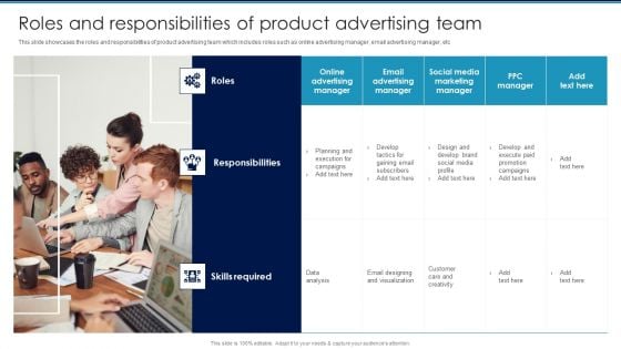 Digital Promotion To Communicate Marketing Roles And Responsibilities Of Product Template PDF