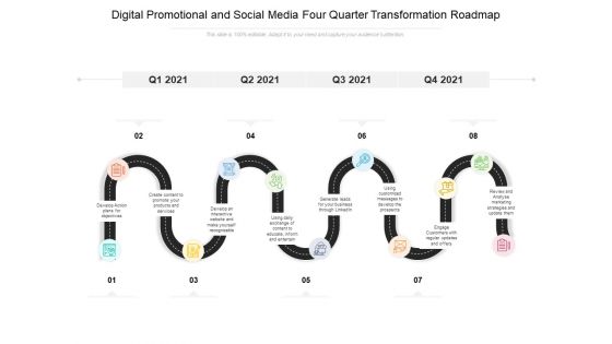 Digital Promotional And Social Media Four Quarter Transformation Roadmap Infographics