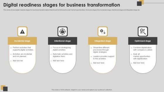 Digital Readiness Stages For Business Transformation Summary PDF