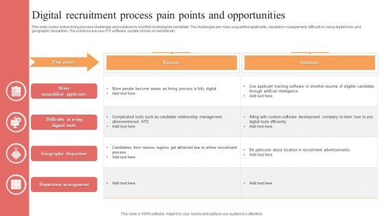 Digital Recruitment Process Pain Points And Opportunities Microsoft PDF