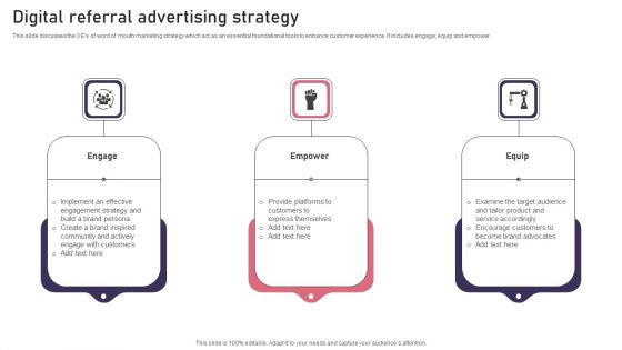 Digital Referral Advertising Strategy Ideas PDF