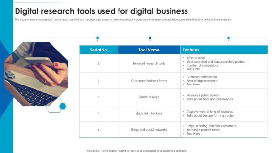 Digital Research Tools Used For Digital Business Inspiration PDF