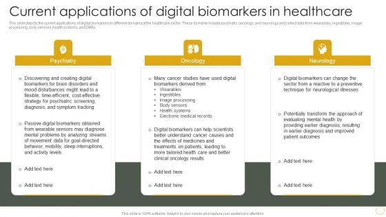 Digital Resilience Biomarker Technologies IT Current Applications Of Digital Biomarkers In Healthcare Download PDF Digital Resilience Biomarker Technologies IT Current Applications Of Digital Biomarkers In Healthcare Download PDF