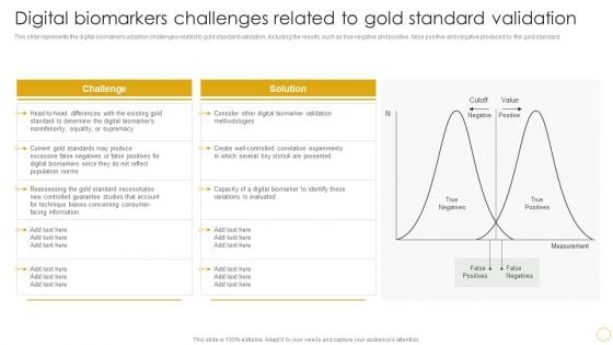 Digital Resilience Biomarker Technologies IT Digital Biomarkers Challenges Related To Gold Standard Validation Download PDF