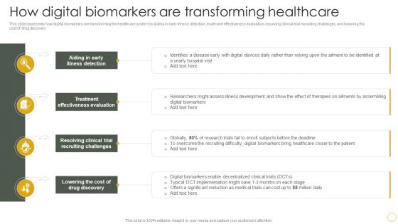 Digital Resilience Biomarker Technologies IT How Digital Biomarkers Are Transforming Healthcare Slides PDF