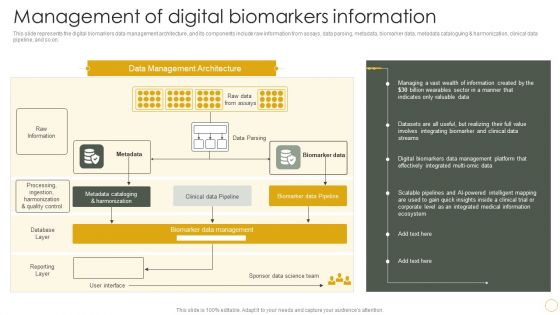 Digital Resilience Biomarker Technologies IT Management Of Digital Biomarkers Information Ideas PDF