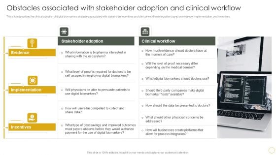 Digital Resilience Biomarker Technologies IT Obstacles Associated With Stakeholder Adoption And Clinical Workflow Guidelines PDF