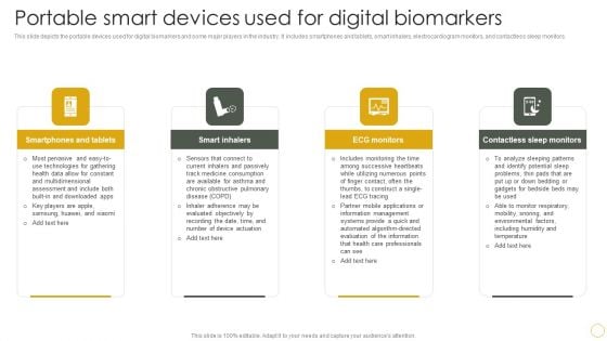 Digital Resilience Biomarker Technologies IT Portable Smart Devices Used For Digital Biomarkers Information PDF
