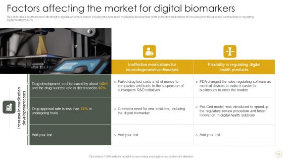 Digital Resilience Biomarker Technologies IT Ppt PowerPoint Presentation Complete Deck With Slides