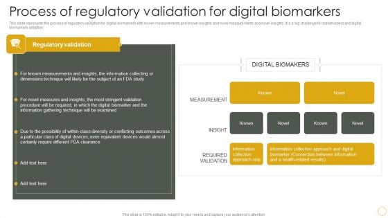 Digital Resilience Biomarker Technologies IT Process Of Regulatory Validation For Digital Biomarkers Template PDF