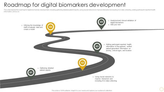 Digital Resilience Biomarker Technologies IT Roadmap For Digital Biomarkers Development Summary PDF Digital Resilience Biomarker Technologies IT Roadmap For Digital Biomarkers Development Summary PDF