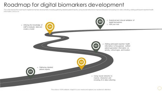 Digital Resilience Biomarker Technologies IT Roadmap For Digital Biomarkers Development Summary PDF