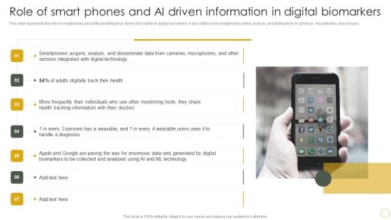 Digital Resilience Biomarker Technologies IT Role Of Smart Phones And AI Driven Information In Digital Biomarkers Icons PDF