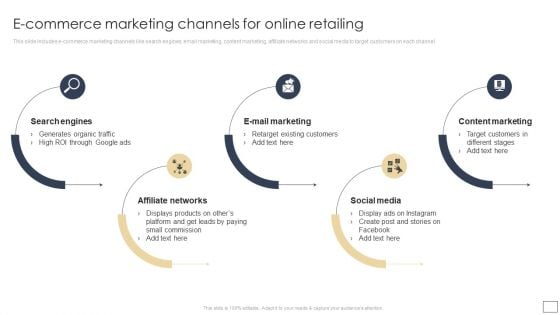 Digital Retail Marketing Techniques To Increase Target Customers E Commerce Marketing Channels Graphics PDF