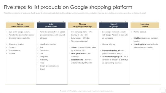 Digital Retail Marketing Techniques To Increase Target Customers Five Steps To List Products On Google Shopping Inspiration PDF