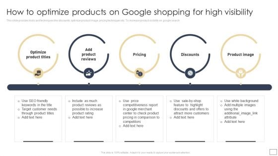 Digital Retail Marketing Techniques To Increase Target Customers How To Optimize Products On Google Shopping Rules PDF Digital Retail Marketing Techniques To Increase Target Customers How To Optimize Products On Google Shopping Rules PDF