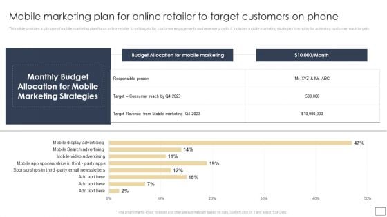 Digital Retail Marketing Techniques To Increase Target Customers Mobile Marketing Plan For Online Retailer Information PDF