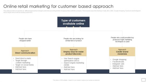 Digital Retail Marketing Techniques To Increase Target Customers Online Retail Marketing For Customer Based Approach Template PDF