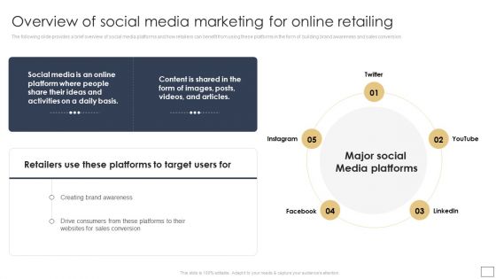 Digital Retail Marketing Techniques To Increase Target Customers Overview Of Social Media Marketing Clipart PDF