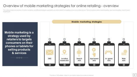 Digital Retail Marketing Techniques To Increase Target Customers Ppt PowerPoint Presentation Complete Deck With Slides