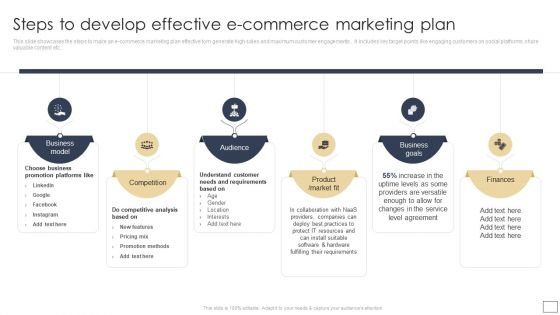 Digital Retail Marketing Techniques To Increase Target Customers Steps To Develop Effective E Commerce Demonstration PDF