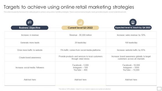 Digital Retail Marketing Techniques To Increase Target Customers Targets To Achieve Using Online Retail Information PDF