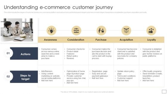 Digital Retail Marketing Techniques To Increase Target Customers Understanding E Commerce Customer Graphics PDF