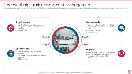 Digital Risk Assessment Ppt PowerPoint Presentation Complete Deck With Slides