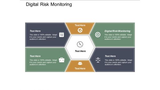 Digital Risk Monitoring Ppt PowerPoint Presentation Professional Graphics Design Cpb