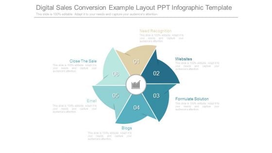 Digital Sales Conversion Example Layout Ppt Infographic Template Digital Sales Conversion Example Layout Ppt Infographic Template