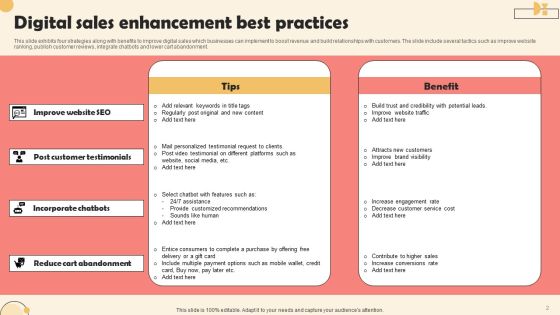 Digital Sales Enhancement Ppt PowerPoint Presentation Complete Deck With Slides Slide02