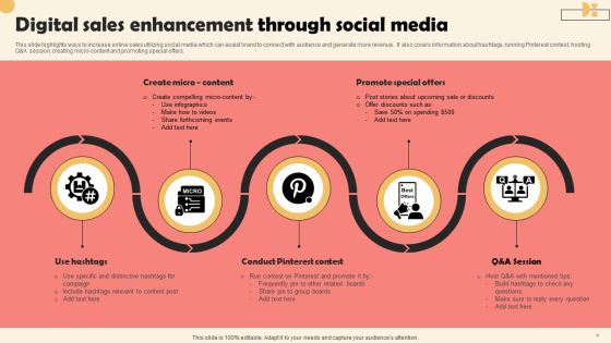Digital Sales Enhancement Ppt PowerPoint Presentation Complete Deck With Slides Slide04