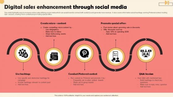 Digital Sales Enhancement Through Social Media Designs PDF