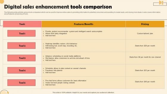 Digital Sales Enhancement Tools Comparison Professional PDF Digital Sales Enhancement Tools Comparison Professional PDF