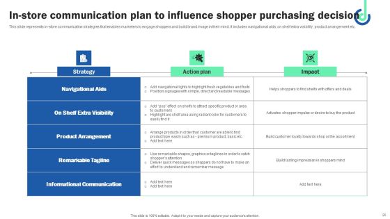 Digital Shopper Marketing Strategy To Capture Customer Interest Ppt PowerPoint Presentation Complete Deck Slide25