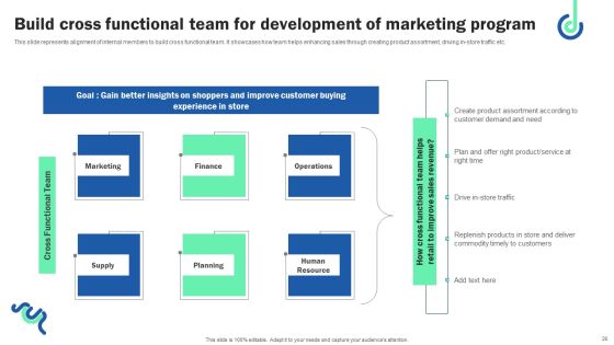 Digital Shopper Marketing Strategy To Capture Customer Interest Ppt PowerPoint Presentation Complete Deck Slide26