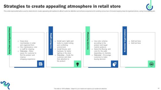 Digital Shopper Marketing Strategy To Capture Customer Interest Ppt PowerPoint Presentation Complete Deck Slide45