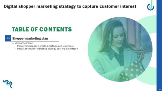 Digital Shopper Marketing Strategy To Capture Customer Interest Ppt PowerPoint Presentation Complete Deck Slide50