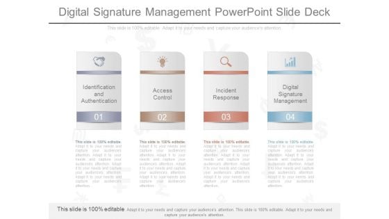 Digital Signature Management Powerpoint Slide Deck