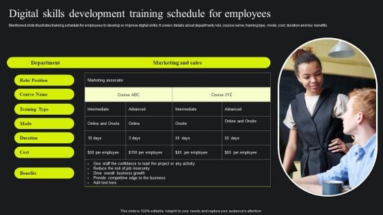 Digital Skills Development Training Schedule For Employees Ppt Professional Templates PDF