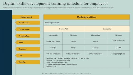 Digital Skills Development Training Schedule For Employees Ppt Slides Aids PDF