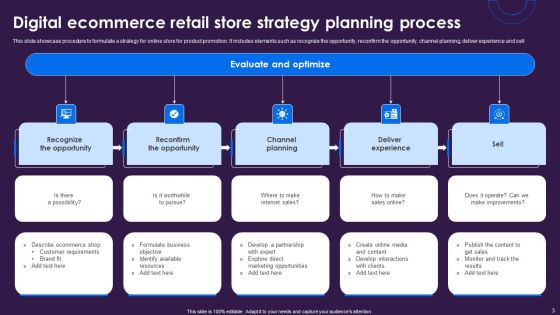 Digital Store Ppt PowerPoint Presentation Complete Deck With Slides Slide03
