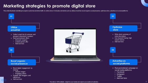 Digital Store Ppt PowerPoint Presentation Complete Deck With Slides Slide07