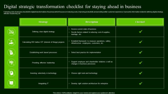 Digital Strategic Transformation Checklist For Staying Ahead In Business Graphics PDF