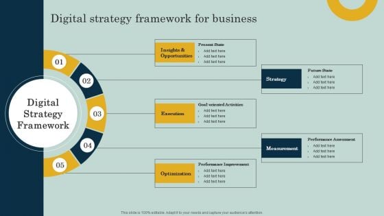 Digital Strategy Framework For Business Ppt Professional Slide PDF